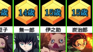 【鬼灭之刃】让人感到意外的！角色年龄排行榜