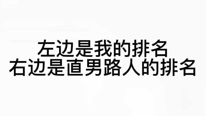 如果只看脸（排除对成员的喜好） | 我和直男（kpop路人）朋友的女团成员外貌顺位 | 差异究竟有多大
