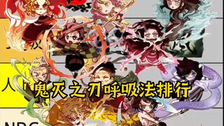 Sharp Review of Demon Slayer Breathing Techniques (Complete Version)