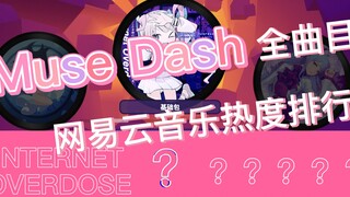 【Muse Dash】全曲目网易云热度排行榜前50