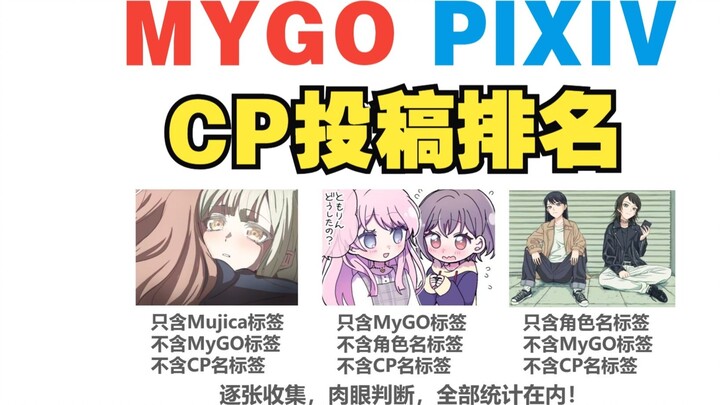 [2025] Peringkat nomor pengiriman karakter CP MyGO stasiun P