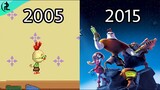 Chicken Little Game Evolution [2005-2015]