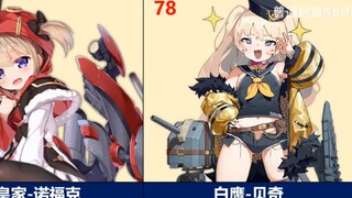 [Azur Lane][อันดับ] ใครคือนางแบบตัวจริง? สินค้าคงคลังที่สมบูรณ์ของเวลาการให้บริการของต้นแบบสาวเรือ