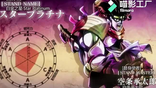 （JOJO）现实生活中的替身使者