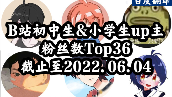 【Baidu Translate】ใครคือยูทูปเบอร์มัธยมต้นและประถมที่มีแฟนคลับบน Bilibili มากที่สุด?