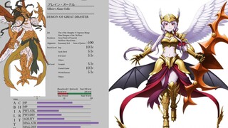 【Overlord-无上至尊们】轰炸的翼王-佩罗罗奇诺人物简介