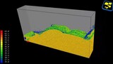 MPS (Moving Particle Semi-implicit) Simulation Of Tank Sloshing | samadii/fluid