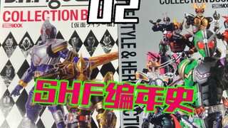 【SHF编年史】shf的素体是怎么一步步变成真骨雕的？万代当年对真骨雕有很大的期望？