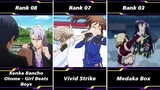 Top 10 Martial Arts Anime With Epic Hand-To-Hand Combat And Overpowered MC - Part 2