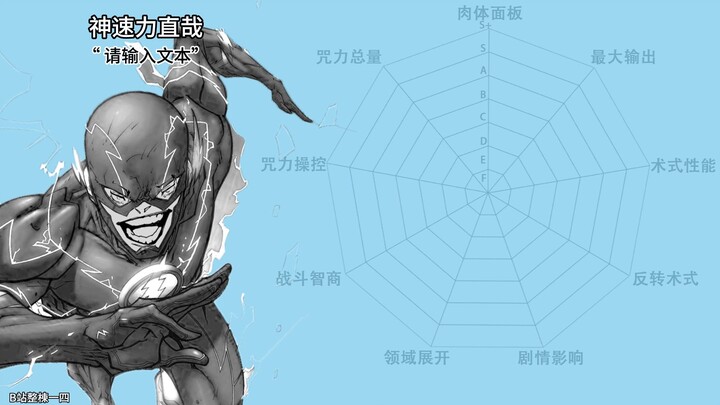 Jujutsu Kaisen: All-Staff Divine & District Battle Power Radar (Purely Malicious) – Episode 6
