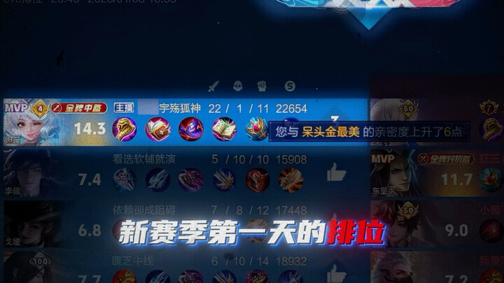 Laga Peringkat Hari Pertama Musim Baru