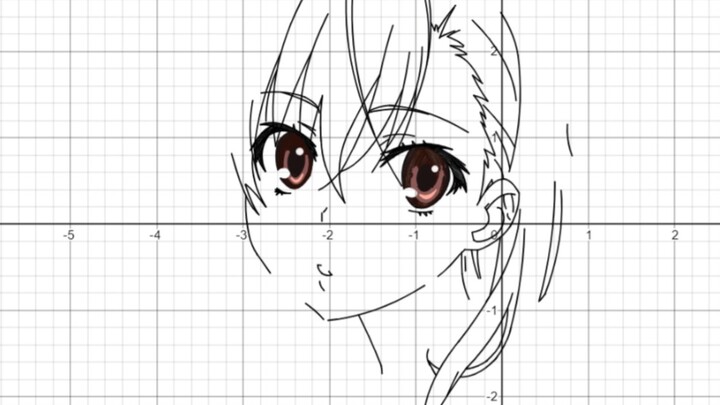 [การวาดฟังก์ชัน] ใช้สมการ 744 วาดน้องสาวปืน