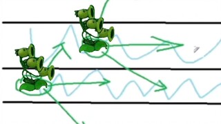Do you know how to play Plants vs. Zombies?