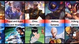Mobile Legend Heroes Vs Anime Characters
