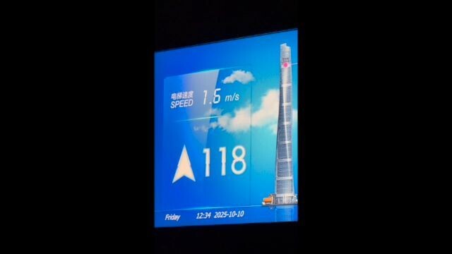 Tourist Guide to Shanghai Tower