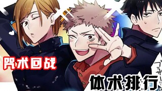 Jujutsu Kaisen Taijutsu ranking, Polygonum Judaica is only at the bottom, Gojo Satoru is not on the 