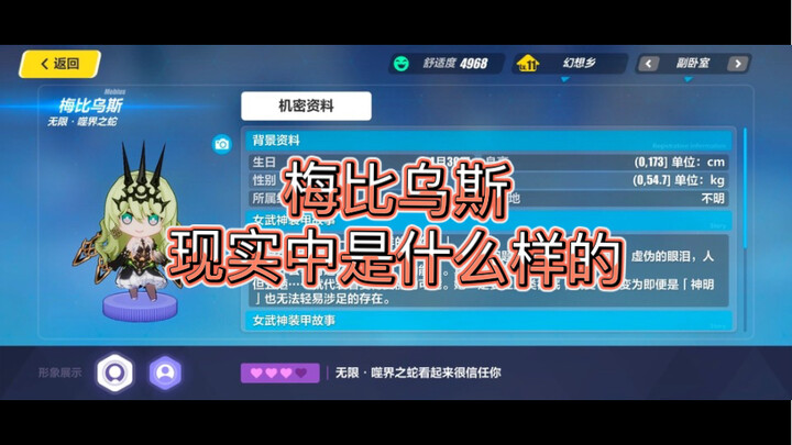 كيف يبدو جسد مبيوس في الواقع؟