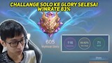 CHALLANGE SOLO KE GLORY SELESAI!! WINRATE 83% DAN HIGHEST HERONYA HANABI WKWK