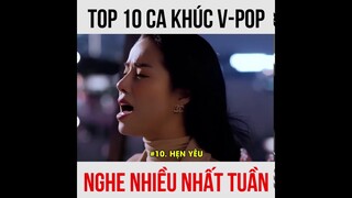 Review: 10 MV Có Lượt Nghe Nhiều Nhất Trong Tuần
