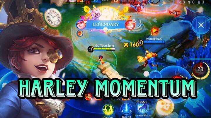 HARLEY MOMENTUM