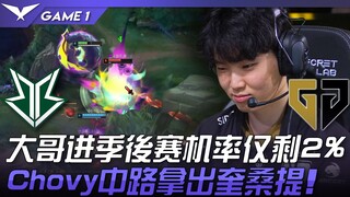 BRO vs GEN Cơ hội vào vòng playoffs của anh cả chỉ còn lại 2%! Chovy sử dụng Qiyana ở đường giữa! Ga