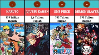 Daftar Anime dengan pendapatan TERBESAR dari tahun 2015-2023