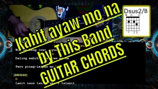 Kahit Ayaw Mo Na by This Band GUITAR CHORDS ON SCREEN