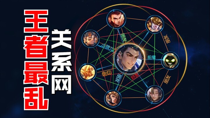 Mạng quan hệ rối ren nhất trong Vương Giả! Mẹ của Đại Vũ và người khác hóa ra lại...