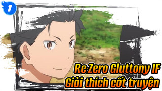 Re:Zero Gluttony IF 
Giải thích cốt truyện_1