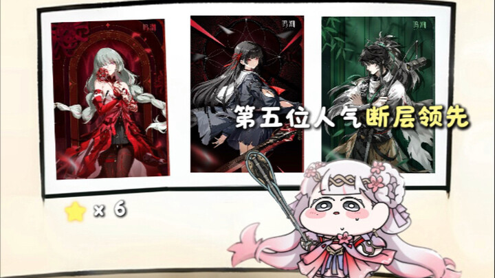 تحليل شي باو لدرجة تهديد الشخصية الجديدة