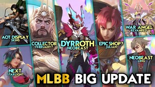 DYRROTH NEOBEAST | JULIAN EPIC SHOP? | NEW FREYA WAR ANGEL | MINSITTHAR COLLECTOR - MLBB #whatsnext