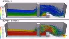 particle-based approaches_ CFD vs. DEM (CUDA)