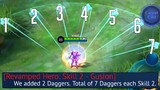 GUSION SKILL 2 REVAMP IS HERE! (OFFICIAL RELEASE?)