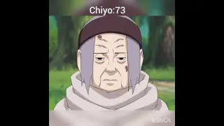 Naruto characters died age part-1