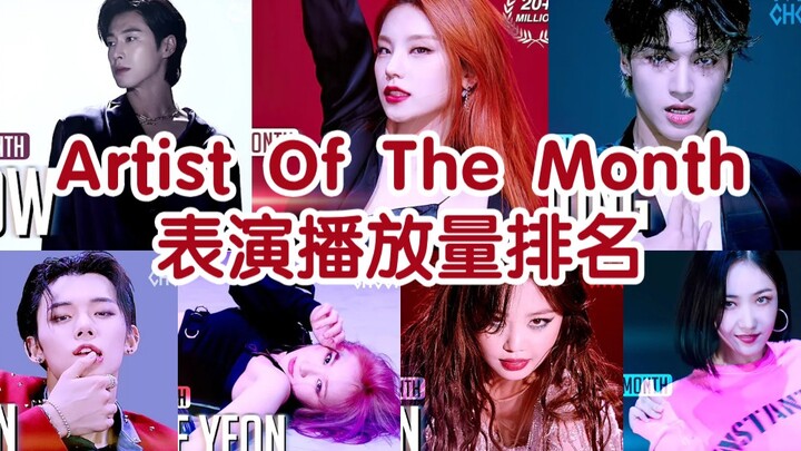 火狐狸礼志yyds，2千万大断层领跑，友荣赞踩最佳，允浩大前辈数据依旧能打Artist Of The Month表演播放量排名