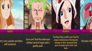 One Piece Characters Weaknesses