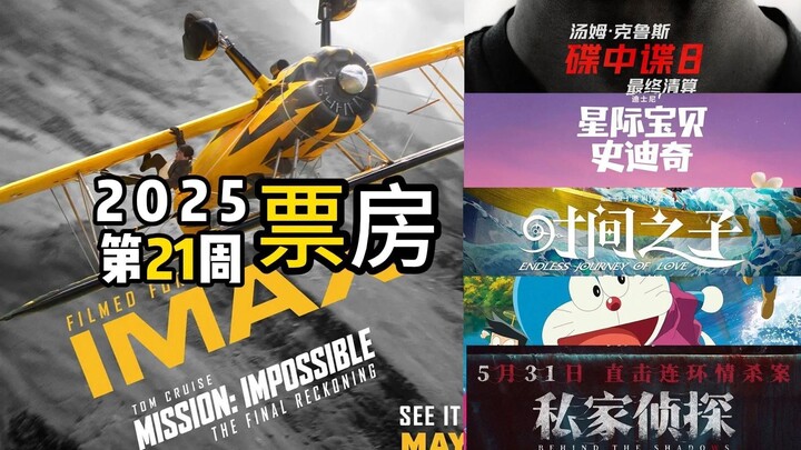 （5.26-6.1）碟中谍引爆端午，六一单日票房破2亿——2025年第21周票房排行