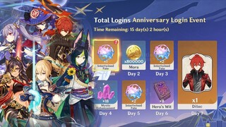Genshin Impact 3rd ANNIVERSARY Rewards Will BETTER THIS TIME!? | Genshin impact