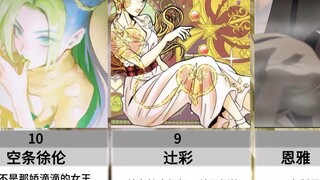 jojo最带派女角色排名（doge）