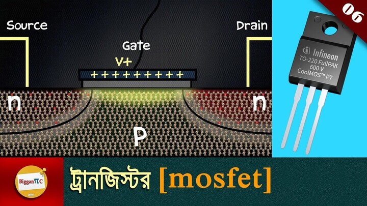 ট্রানজিস্টর কি এবং কিভাবে কাজ করে What is transistor and how it work in bangla