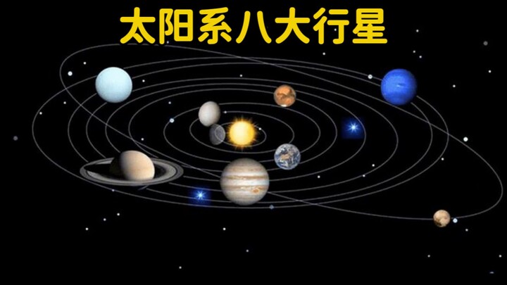 A科普 of the solar system from the inside out—let’s explore the eight planets and uncover the mysterie