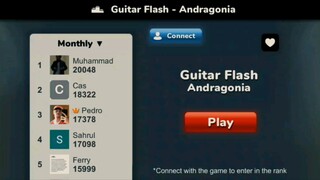guitar flash-andragonia