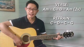 COTABATO BY ASIN GUITAR TUTORIAL