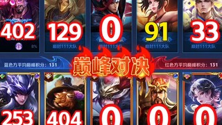 巅峰0分再打一把会怎么样？