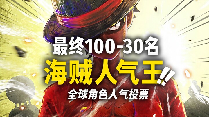 “One Piece” Global Popularity Rankings “Shuffled”! Kaido, Lucci, and Bartholomew Bear drop out of th