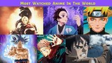 Most watched anime in the world