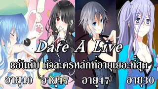 Date A Live : 8อันดับ ตัวละครหลักที่อายุเยอะที่สุด