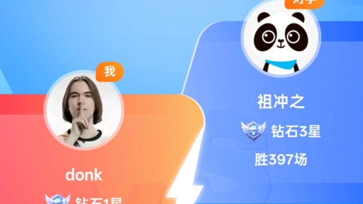 Pre-aiming for the top spot in the entire elementary school!