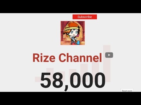 Thanks for 58k Subscriber guys🥳🎉🎉