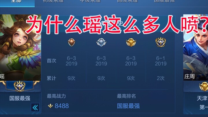 Từng chơi Yao phiên bản Trung Quốc trên Bilibili, nói về quan điểm của mình đối với nhân vật Yao